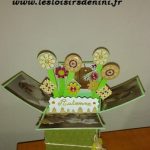 Atelier boîte explosive